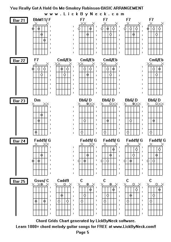 Chord Grids Chart of chord melody fingerstyle guitar song-You Really Got A Hold On Me-Smokey Robinson-BASIC ARRANGEMENT,generated by LickByNeck software.